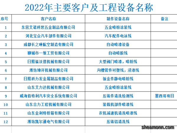fdbb27cef8334c0b059104df418c612_副本.png