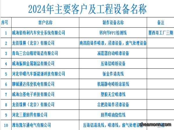 9a7a8eea0a5566ec0b61b47dd9784fb_副本.png