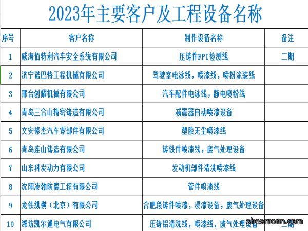 b4db3e499d050775f97f4499e2454e0_副本.png